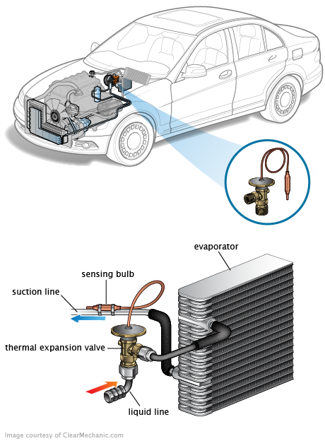 See B1117 repair manual